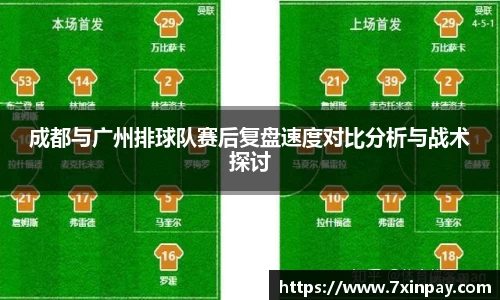 成都与广州排球队赛后复盘速度对比分析与战术探讨