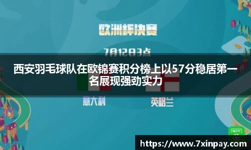 西安羽毛球队在欧锦赛积分榜上以57分稳居第一名展现强劲实力