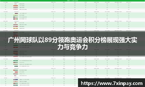 广州网球队以89分领跑奥运会积分榜展现强大实力与竞争力